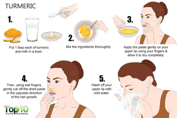 turmeric mask for upper lip hair removal