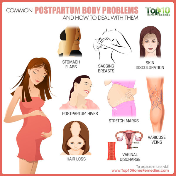 10 Common Postpartum Body Problems and How to Deal With Them