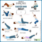 10 Simple Exercises to Flatten Your Belly