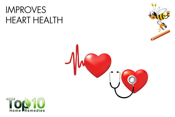 cinnamon and honey improves heart health