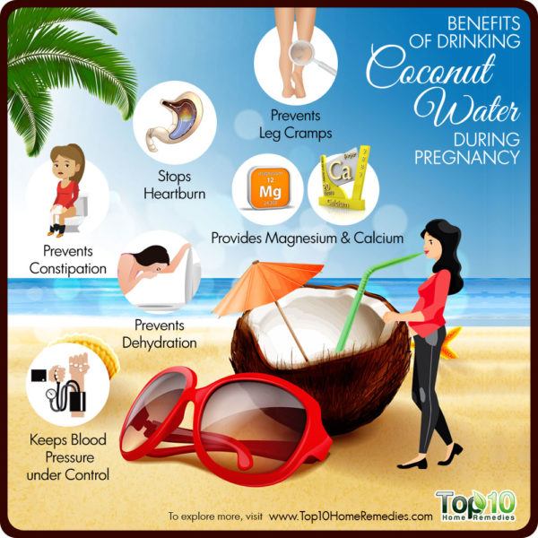 Benefits of Drinking Coconut Water during Pregnancy