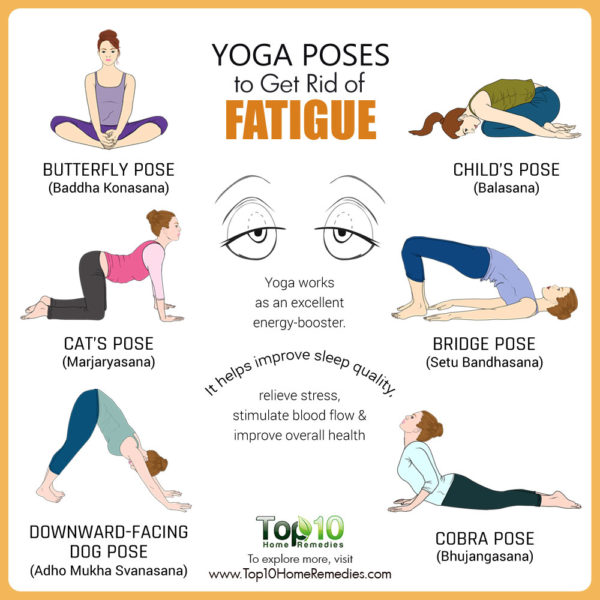 Best Yoga Poses to Get Rid of Fatigue