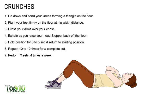 crunches to burn belly fat